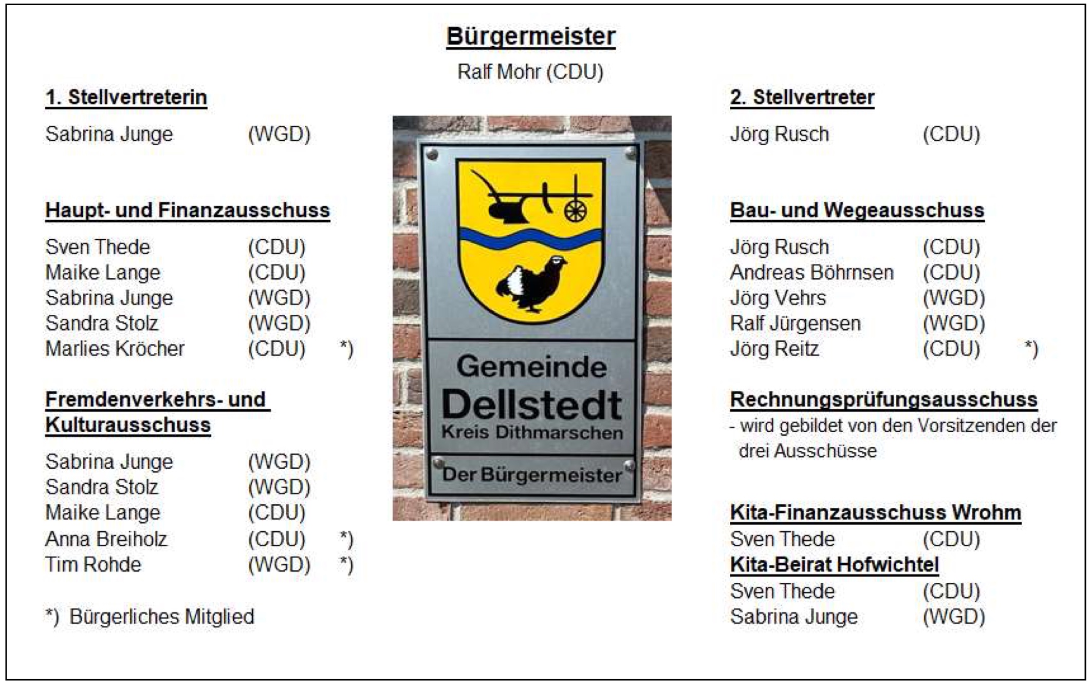 Willkommen in Dellstedt Die Gemeinde